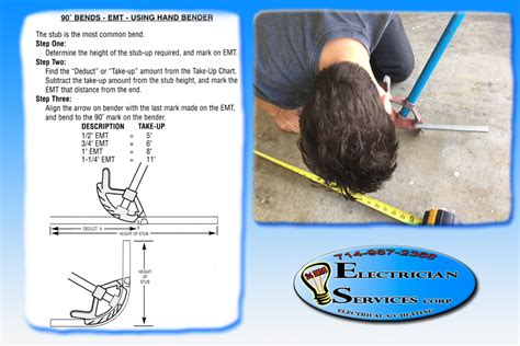 run a junction box at 90 degree|how many bends in 90 degree conduit.